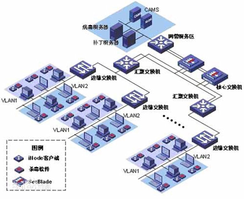 深圳软件开发选购指南:打造适合您的智能助手